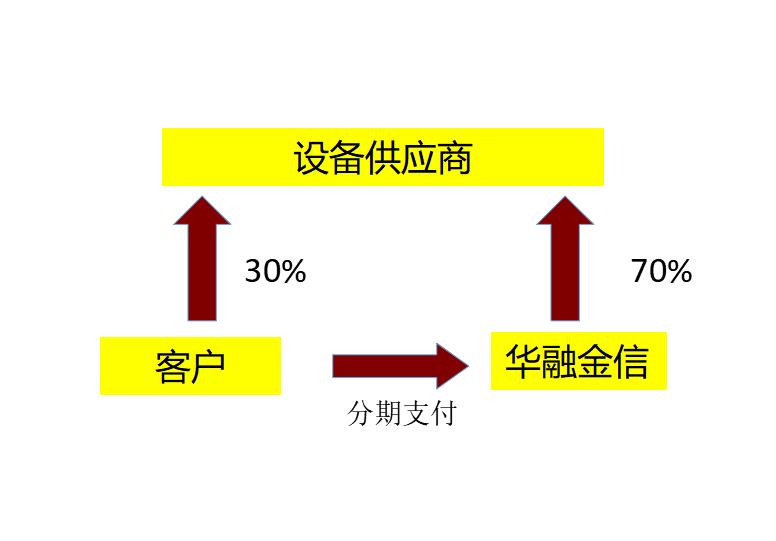 1605248068554920.jpg 直租圖片.jpg
